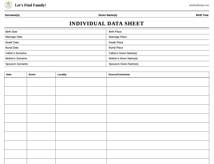 Preview of the Individual Data Sheet, showing the vital facts block and the date, event, locality and source table