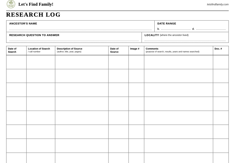 Preview of the Research Log, showing the research question box and the table of searches